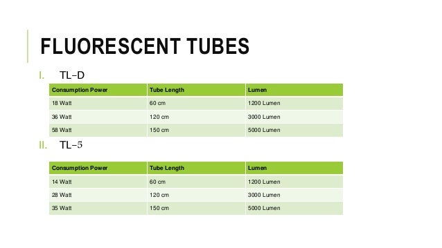 lighting study specification lighting study specification