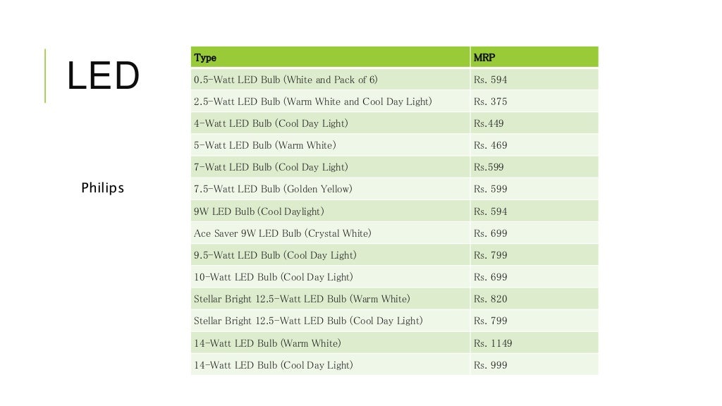 Lighting , case study & specification