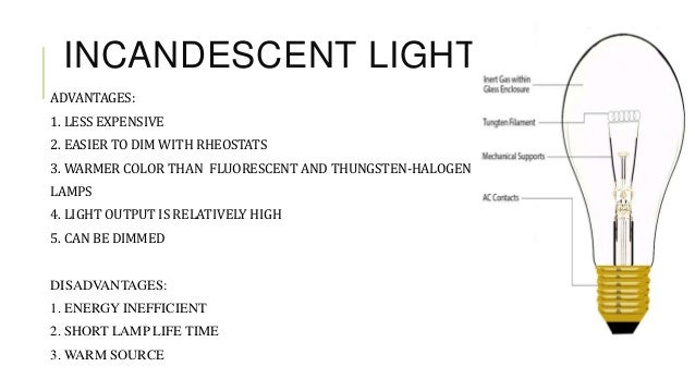 lighting case study specification 36 watt tube light power consumption