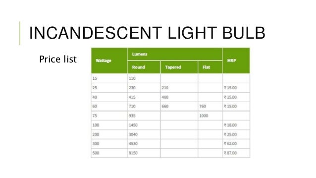 lighting case study specification 36 watt tube light power consumption