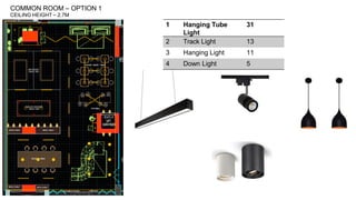 1 Hanging Tube
Light
31
2 Track Light 13
3 Hanging Light 11
4 Down Light 5
COMMON ROOM – OPTION 1
CEILING HEIGHT – 2.7M
 