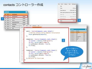 1
3
2
次ページのソー
スコードをコ
ピー&ペーストし
て下さい
contacts コントローラー作成
 