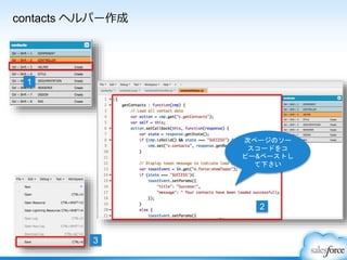 contacts ヘルパー作成
1
2
3
次ページのソー
スコードをコ
ピー&ペーストし
て下さい
 
