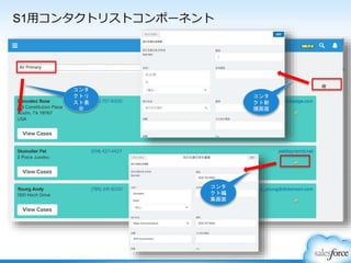 S1用コンタクトリストコンポーネント
コンタ
クトリ
スト表
示
コンタ
クト新
規画面
コンタ
クト編
集画面
 