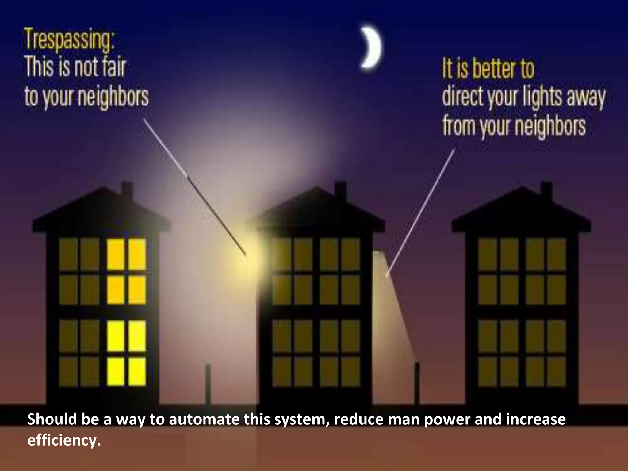 Should be a way to automate this system, reduce man power and increase
efficiency.
 
