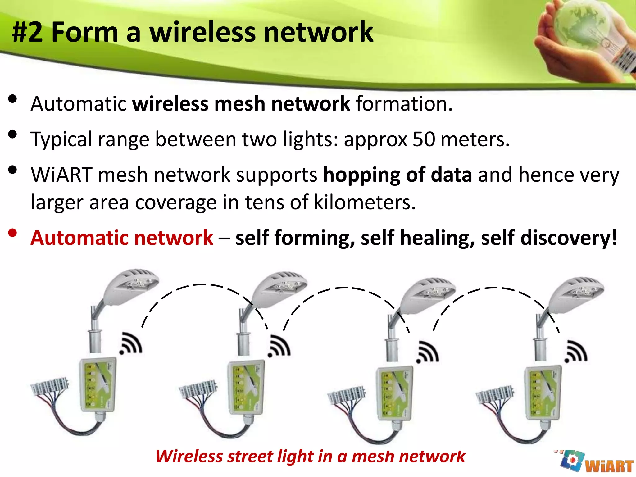 #2 Form a wireless network
• Automatic wireless mesh network formation.
• Typical range between two lights: approx 50 meters.
• WiART mesh network supports hopping of data and hence very
larger area coverage in tens of kilometers.
• Automatic network – self forming, self healing, self discovery!
Wireless street light in a mesh network
 