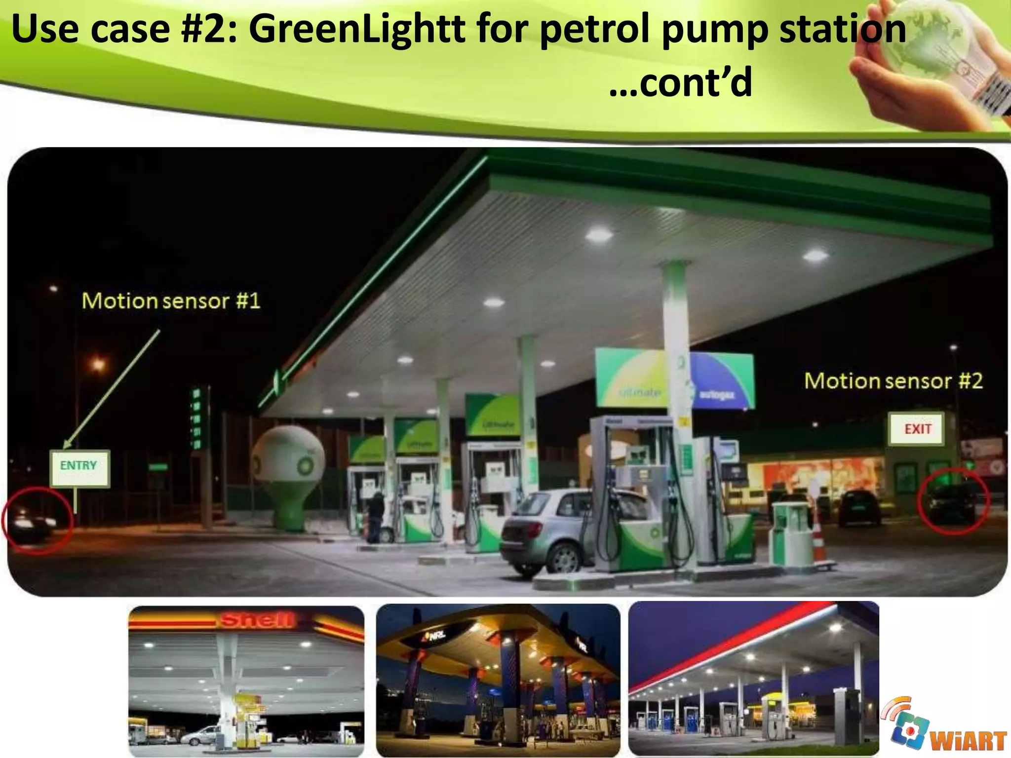 Use case #2: GreenLightt for petrol pump station
…cont’d
 