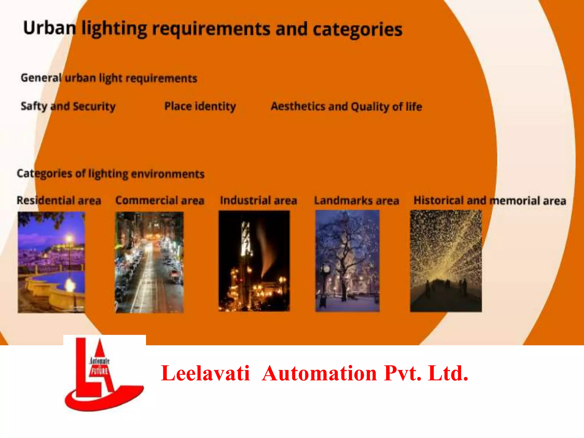 Leelavati Automation Pvt. Ltd.
 