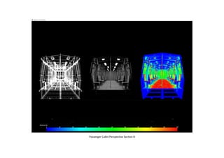 LED Artificial Lighting Simulation & Analysis