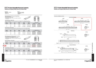 LED Artificial Lighting Simulation & Analysis