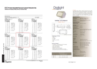 LED Artificial Lighting Simulation & Analysis