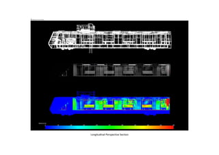 LED Artificial Lighting Simulation & Analysis