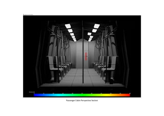 LED Artificial Lighting Simulation & Analysis