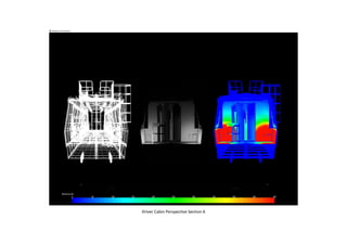 LED Artificial Lighting Simulation & Analysis