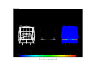 LED Artificial Lighting Simulation & Analysis
