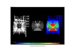 LED Artificial Lighting Simulation & Analysis