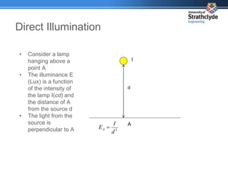 Direct Illumination
• Consider a lamp
hanging above a
point A
• The illuminance E
(Lux) is a function
of the intensity of
the lamp I(cd) and
the distance of A
from the source d
• The light from the
source is
perpendicular to A
I
d
A
2
d
I
EA 
 