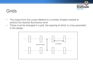 Grids
• The output from the Lumen Method is a number of lights needed to
achieve the desired illuminance level
• These must be arranged in a grid, the spacing of which is a key parameter
in the design
axial spacing
transverse spacing
 