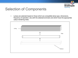 Selection of Components
• Lamps are selected based on those which are compatible (lamp type, dimensions,
frequency of operation, etc) with the selected luminaire and which have the appropriate
colour-rendering index.
reflector
lamp
casing
 