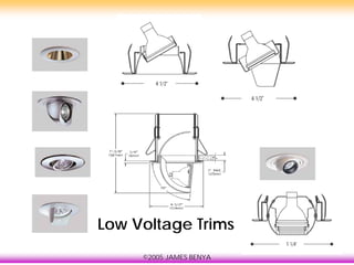 ©2005 JAMES BENYA
Low Voltage Trims
 