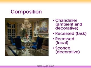 ©2005 JAMES BENYA
Composition
•Chandelier
(ambient and
decorative)
•Recessed (task)
•Recessed
(focal)
•Sconce
(decorative)
 