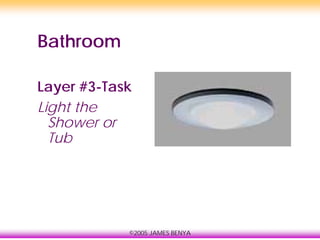 ©2005 JAMES BENYA
Bathroom
Layer #3-Task
Light the
Shower or
Tub
 