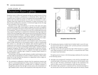 C A S E S T U D Y 7
Reception Room Lighting
Reception rooms in office and corporate settings are usually the point of entry
to a place of business or professional or institutional office. Typically, the
reception room is a place for visitors to be greeted and acknowledged, or per-
haps to wait to be seen and served. As is the case in all entrances, it is also a
symbolic place that creates the first impression of a given environment—one
that conveys a professional, corporate, or institutional image and sets the stage
for the remainder of the interior space.
Reception rooms range tremendously in size from a few seats and a glass
vision panel through which visitors speak to a greeter who works in an adjacent
spacetoawaitingareawithdozensofseatsand anopenreceptiondeskwithone
or more greeters. The point of reception can vary from a simple desk that serves
only as a point of greeting to a receptionist’s workstation requiring a large work
surface, files and storage space. Many business and institutional office reception
rooms have an element of display—perhaps a simple logo highlighted on a wall,
an extensive display of products, or certificates, awards, or current work. In gen-
eral, major entrances, including lobbies and reception areas, present an impor-
tant opportunity to use lighting to express image and similar ideas.
A few basic visual tasks are served in most reception rooms. Some concen-
tration of light should focus on the reception station in order to visually guide
first visitors to it. Task light at the reception desk should be geared to the
receptionist’s work functions, from a simple reading of paperwork to addition-
al functions such as filing or proofreading. Ambient light is needed for general
navigation throughout the space at a level appropriate for personal conversa-
tion and the casual reading of a book or magazine. Focal light may be needed
to visually accent a company logo, a display of company-related material, or
other art/graphics works.
The floor plan in the figure at right indicates a modest-sized reception room,
one that might be appropriate to a small or medium-sized law or other profes-
sional firm or that could be the entrance to a department within a large cor-
porate or institutional office.
1. The workstation configuration indicates that this receptionist requires task
light for concentrated paperwork, filing, retrieval of paperwork, and other
typical desk-related functions, including work at a desktop computer. If
thoughtfully selected, that task light can also serve as the concentration of
light needed to direct visitors to the receptionist when they enter the room.
2. The seating area requires a modest level of ambient light to serve the typi-
cal casual visual tasks of a waiting room—primarily personal conversation
and short-term magazine reading.
3. The logo on the west wall requires focal light. While framed art or graphic
work might be placed on other wall surfaces, it is assumed here that it does
not require focal illumination.
The lighting solution shown in the following figure addresses the visual tasks
in the following manner:
1. Task light at the receptionist’s workstation is met with four downlights that
concentrate light on the primary work surface and on the file drawers when
they are open. This heavy concentration of light on the workstation also
serves to direct visitors to the receptionist when they enter the room.
2. The ambient light component is resolved with four recessed downlights in
the central area of the room and three table lamps that are directly related
92 LIGHTING DESIGN BASICS
COMPACT FLUORESCENT
TABLE LAMP WITH
1-30 WATT LAMP
N
2
2
Reception Room Floor Plan
 