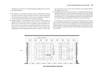 The lighting solution shown in the following figure addresses the visual tasks
in the following manner:
1. Task lighting is accomplished primarily with two undercabinet luminaires
per station, except for the two stations with visitors’ chairs where swing-
arm desk lamps are used adjacent to the chairs to provide eye-level glow as
well as illuminating faces when there is a personal exchange.
2. Ambient lighting is accomplished primarily with five pendant strips of
uplight fluorescents, which provide an even wash of low- to moderate-level
light for most of the space. The five 4' lengths of these fluorescent lumi-
naires closest to the window wall should be separately switched and con-
trolled by an automatic timer shut-off in order to conserve energy when
daylighting will provide adequate ambient light. In addition, the focal light-
ing of the north, east, and south walls contributes to the ambient light for
those edges of the room.
3. Focal lighting for the north and south walls is accomplished with fluorescent
wallwashers adjacent to those walls; these provide an even wash of light.
The longer and more prominent east wall is illuminated with individual wall-
washers placed 4' o.c., providing greater opportunity to adjust both the qual-
ity and level of lighting for graphics, artwork, and other visual material.
All task lighting is controlled at its source by the employees at the worksta-
tions. All other switching should be controlled at a nearby panel box because
personal choice is not at issue. The wallwashers for the east wall should be con-
trolled by dimmers in order to adjust the lighting level. As noted above, the flu-
orescent uplights closest to the window wall should be controlled by automatic
timer shut-off.
FLUORESCENT RECESSED WALL
STRIP
FLUORESCENT
WALL
UNDERCABINET
FLUORESCENTS
$
$
$
$
$
$ $
$ $
$
$
$
$
$
$
$
$
STRIP
FLUORESCENT
WALL
PENDANT
FLUORESENT
UP-LIGHTS
ONE
T8
LAMP
N
Open Office Reflected Ceiling Plan
OFFICE AND CORPORATE LIGHTING DESIGN 101
 