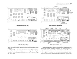 the bar top. Fluorescent lights are built into the back bar to uplight the bottles
on the bar.
To illuminate the hall leading to the rest rooms, recessed downlights keep
the area dim and dramatic. Inside the rest rooms, downlights illuminating the
vanities and toilets also appear dramatic and mysterious, yet provide enough
light for the space.
A preset dimming system is generally recommended for restaurants because
different light levels are needed for day, evening, and night—and cleanup. A
preset system ensures that the settings are consistent no matter who pushes
the button.
In the figures directly above, the same room is designed as a coffee bar.
Instead of fixed tables and banquette seating, movable tables are intermixed
iw
iw
LOW VOLTAGE ACCENT DECORATIVE PENDANT
CEILING DECORATIVE
DECORATIVE
MIRROR
LOW VOLTAGE
ADJUSTABLE
HEAT
2X4 FLUOR.LENS
HOOD WITH BUILT IN LIGHT
VANITY FLUOR.
LIGHT
PC
iw iw
iw iw
iw
PC
(P
5.80
0.0
0.25
120
1
nil
"240/1/2.90")
00
SLICER,
FOOD NA
K001857C
RETAIL DISPLAYS
PENDANT
LIGHT
ACCENT
LIGHT
TRACK
LIGHT
DOWNLIGHT
ADJUSTABLE
ACCENT
LIGHT
DECORATIVE
PENDANT LIGHT
TRACK LIGHT
VANITY
LIGHT
1X4 FLUORESCENT WRAP
iw iw
PC
iw
iw
iw
iw iw
iw
iw
PC
iw
Basic Restaurant Floor Plan Basic Restaurant Lighting Plan
Coffee Shop Floor Plan Coffee Shop Lighting Plan
HOSPITALITY LIGHTING DESIGN 107
 