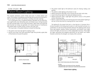 C A S E S T U D Y 16
Patient Room Lighting
This example represents current trends and issues in private patient care
rooms. The ceilings in the bedroom and the bath are acoustical tile, and the fin-
ishes are typical for health care facilities, including vinyl wall coverings.
As in a hotel guest room, a residential feeling is desirable, but this space fea-
tures significantly more demanding tasks and related issues. Ceiling-mounted
and wall-mounted lights can be used everywhere. Table lamps and hotel-like
wall-mounted arm lamps are generally not wanted because of interference
with patient beds, IV stands, privacy curtains, and crash carts.
The visual tasks in the patient bedroom include the following:
• The patient must have task light for reading in bed.
• Doctors and nurses must have examination light that provides a great deal
of illumination all around the patient.
• The patient needs light at the bathroom vanity for shaving, makeup, and
bathing.
• The patients needs lighting at the shower or tub.
• Medical personnel need light at the nursing sink and other work areas.
• Guests should have light at the desk and reading locations.
• Medical personnel need a night-light that permits access to the patient
without disturbing sleep.
• Patients, medical personnel, and cleaning personnel need ambient lighting in
the rest of the room both for cleaning and for visual comfort.
The lighting for the patient bed area is a key decision. A luminaire that is
entirely recessed in the ceiling may be used, or a wall-mounted luminaire, or a
combination of wall and ceiling luminaires. Because this lighting system serves
three tasks (patient reading, medical examination, and ambient room light),
some of the lights will serve two or three independent functions. These lights
are highly specialized and designed specifically for the health care market.
However, sometimes the designer can employ other solutions.
HOSPITAL PRIVATE ROOM
SHOWER LIGHT
VANITY LIGHT
BED LIGHT
EXAM LIGHT
NIGHT LIGHT
TASK LIGHT
FLOOR
LAMP
UNDER-
CABINET
LIGHT
BASIC PATIENT ROOM (SINGLE BED PRIVATE ROOM)
OPTIONS
- INTEGRATED BED LIGHT/EXAM LIGHT WALL MOUNTED
- INTEGRATED BED LIGHT/ EXAM LIGHT CEILING RECESSED MOUNTED
120 LIGHTING DESIGN BASICS
Patient Room
Patient Room Lighting
 