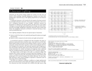 C A S E S T U D Y 18
Classroom Lighting
Classrooms are the primary design problem for schools, but they also are
found in office buildings, corporate headquarters, hospitals, and many other
building types. Classrooms vary in their lighting requirements as more become
electronic.
A traditional classroom is still common for the majority of primary, second-
ary, and higher-education classrooms. The invasion of computers is not as crit-
ical in designing classrooms as once thought. Traditional concerns for
illumination of deskwork and vertical surfaces still take priority. The modern
challenge is to provide high-quality lighting and low-energy use while remain-
ing within the budget. Daylighting is especially important; recent studies have
shown that daylighted classrooms contribute to improved learning as meas-
ured by standardized tests.
From a lighting standpoint, there are two special types of classrooms:
1. Rooms in which the classic arts, especially painting and sculpture, are taught
and practiced
2. Rooms in which computer arts and sciences are taught and practiced
A conventional classroom is designed with tasks throughout the space. In
addition to tasks performed at classroom seats, visual tasks occur at the chalk-
board, bulletin boards, and other vertical display surfaces as well as in special
study areas. General illumination typically is used to ensure adequate illumina-
tion throughout the classroom, with particular attention paid to lighting sys-
tems that produce relatively high vertical surface illumination and, if possible,
ceiling illumination for comfort and balance of brightness. Most traditional
tasks are considered properly illuminated with 30–50 fc of electric lighting.
The design shown in the figure at the right is a classroom design that
employs direct-indirect fluorescent luminaires specifically designed for class-
rooms. It is simple and works well, illuminating ceiling and wall surfaces while
producing 40–50 fc evenly throughout the student desk area. The use of day-
light dimming or other control strategies is important in classrooms, both to
save energy and to enable flexibility.
The classic arts classroom is different. In addition to a higher lighting level
(50+ fc), this classroom has critical needs with respect to the color of the light.
Arts classrooms are often illuminated with a 5000K white light source, using
HEALTH CARE / INSTITUTIONAL LIGHTING DESIGN 123
CLASSROOM LIGHTING CALCULATION (RULES OF THUMB)
AREA = 960 SF
CLASSROOM (FROM CHART) = 0.8 TO 1.2 W/SF
PROVIDE 960 X 0.8 = 768 WATTS OF FLUORESCENT LIGHTING MINIMUM
PROVIDE 960 X 1.2 = 1152 WATTS OF FLUORESCENT LIGHTING MAXIMUM
WITH THREE ROWS OF FIXTURES 24 FEET LONG EACH = 72 FEET OF FIXTURES
768/72 = 10.6 WATTS PER FOOT OR MORE
1152/72 = 16 WATTS PER FOOT OR LESS
PER 4 FEET OF FIXTURE, BETWEEN 42.4 AND 64 WATTS
CHOOSE (1) F54T5HO LAMP PER 4' FIXTURE (54 WATTS) TOTAL OF 18 4-FOOT FIXTURES
SIMPLIFIED LUMEN METHOD
DESIRED FOOTCANDLE LEVEL = 50 FC
MULTIPLY X 2 =100
MULTIPLY BY AREA = 960 X 100 = 96000
USING F54T5HO LAMPS AT 5000 LUMENS EACH
NUMBER OF LAMPS REQUIRED = 96000/5000 = APPROXIMATELY 19–20
4-FOOT LONG FIXTURES
USING THE WATTS PER SQUARE FOOT RULE OF THUMB
TRY TWO METHODS AND IF THEY GIVE SIMILAR RESULTS, YOU ARE PROBABLY CORRECT
BOTH CALCULATIONS SUGGEST ABOUT 18–20 FIXTURES, SO THE DESIGN WORKS.
FLUORESCENT SUSPENDED
DIRECT/INDIRECT, SEMI-INDIRECT OR
INDIRECT LIGHTING
OPTIONAL CHALKBOARD LIGHT
(NOT PART OF CALCULATION
Classroom Lighting Plan
 
