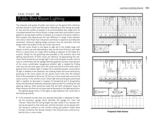 LIGHTING COMMON SPACES 133
C A S E S T U D Y 22
Public Rest Room Lighting
The character and quality of public rest rooms run the gamut from utilitarian
and bare-boned to lavish and decorative, depending on the setting and budg-
et. Size and the number of people to be accommodated also ranges from an
uncompartmented two-fixture facility to large-scale men’s and women’s rooms
geared to serving large numbers of people, as at airports and sports stadiums.
Most people have experienced the vast difference in design intent between
rest rooms in fast-food chain restaurants and those in expensive and elaborate
restaurants. Obviously, lighting design solutions must be consistent with the
design intent and quality of the rest rooms they serve.
The rest rooms shown in the figure at right are in the middle range with
respect to both size and elaborateness; they are the kind of facility one might
find on a typical floor of a large office building or adjacent to the lobby of a
museum. Except for the grooming area provided in the women’s room, the
lighting requirements of both rooms are identical. (1) Approaching the rest-
rooms there should be just enough light in the small recessed corridor area for
users to comfortably see the signage identifying gender. (2) Upon entering each
of the rooms comfortable navigational ambient light is needed for finding
one’s way into the main space. (3) In the urinal area and all of the toilet stalls a
general wash of ambient light is needed. (4) A somewhat greater concentration
of light is needed at the lavatories, but washing hands and some perfunctory
grooming at the mirror above do not require much more than the ambient
level of the remainder of the room. (5) The one critical visual task occurs at the
vanity counter in the women’s room, where high level and properly positioned
light is needed. As discussed in chapters 10 (residential) and 12 (hospitality),
evenly distributed and relatively shadowless light are best for combing hair and
applying make-up. Note should be made that the ADA compliance issues of
these restroom facilities do not place special demands on the lighting solution.
The lighting design shown in the figure at right addresses the visual tasks in
the following manner:
1. In the recessed corridor area one recessed downlight is adequate for light-
ing the necessary signage which identifies the signage for “men” and
“women.” Note that the ceiling height has been raised 4" so a drywall ceil-
ing may be placed in that small area, and the luminaire can be placed with-
out having to conform to the corridor ceiling grid pattern. Under other
corridor conditions the drywall ceiling in the recessed area could be low-
ered by four or more inches.
VANITY COUNTER
WOMEN
MEN
JAN.
CLOS.
CLG. HT. 4" HIGHER THAN CORR.
LINE OF SOFFIT ABOVE
CLG. HT. 4" = 8'-0"
WRAP-AROUND LENS
ONE T8 LAMP
UP/DOWN
VALENCE LUMINAIRES
TWO T8 LAMP
CUSTOM PLASTIC LENS
FLUORESCENT
VANITY LUMINAIRE
RECESSED
DIRECT'N'L
FLUORESCENT
ACCENT LUMINAIRE
ONE 23W CPMPACT
FLUORESCENT
SCONCE
N
Proposed Toilet Rooms
 