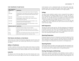 Point Source, Line Source, or Area Source
Light sources vary in shape. The three basic shape types are point sources, line
sources, and area sources. Each radiates light differently, thus causing distinc-
tive effects.
Ballast or Transformer
In order to operate correctly, many electric light sources require an auxiliary
electric device, such as a transformer or ballast. This device is often physically
large and unattractive and can create an audible hum or buzz when operating.
Lamp Size
The physical size of the lamp affects the size of the luminaire and, in turn,
determines how some sources might be used. Small, low-wattage lamps permit
small luminaires, such as undercabinet lights and reading lights; large, high-
powered lamps, such as metal halide stadium lamps, require a large luminaire,
both for heat and for the reflector needed to aim the light properly.
Voltage
The electric power needed to operate a lamp is measured first by voltage. In
the United States, the standard voltage services are 120 volts, 240 volts, 277
volts, and 480 volts. The standard 120-volt service is available in all building
types; 240-, 277-, and 480-volt services are available only in large industrial and
commercial buildings. Service voltage varies from country to country.
Many types of low-voltage lamps, operating at 6, 12, or 24 volts, are used
throughout the world. Transformers are used to alter the service voltage to
match the lamp voltage.
Bulb Temperature
The bulb of a lamp can get quite hot. The bulb temperature of incandescent
and halogen lamps and most high-intensity discharge (HID) lamps is sufficient-
ly high to cause burns and, in the case of halogen lamps, extremely severe
burns and fires. Fluorescent lamps, while warm, are generally not too hot to
touch when operating, although contact is not advised.
Operating Temperature
Fluorescent lamps are sensitive to temperature caused by the ambient air. If the
bulb of the lamp is too cool or too hot, the lamp will give off less light than
when operated at its design temperature. Most other lamps give off the same
amount of light at the temperatures encountered in normal applications.
Operating Position
Some lamps produce more light or have longer lamp life when operated in spe-
cific positions with respect to gravity. Metal halide lamps are especially sensi-
tive; some versions will not operate unless in the specified position.
Starting, Warming Up, and Restarting
Some lamps, especially incandescent, start operating as soon as power is
applied, but most other types, especially discharge lamps, like fluorescent and
metal halide lamps, require the lamp to be started by a high-energy pulse. The
LIGHT SOURCES 5
Color Temperature
(Kelvins or K) Applications
2500 Bulk industrial and security High Pressure Sodium (HPS) lighting.
2700–3000 Low light levels in most spaces [10 foot candles (FC)]. General resi-
dential lighting. Hotels, fine dining and family restaurants, theme
parks.
2950–3500 Display lighting in retail and galleries; feature lighting.
3500–4100 General lighting in offices, schools, stores, industry, medicine;
display lighting; sports lighting.
4100–5000 Special-application lighting where color discrimination is very
important; uncommon for general lighting.
5000–7500 Special-application lighting where color discrimination is critical;
uncommon for general lighting.
Minimum Lamp CRI Applications
50 Noncritical industrial, storage, and security lighting.
50–70 Industrial and general illumination where color is not important.
70–79 Most office, retail, school, medical, and other work and recreational
spaces.
80–89 Retail, work, and residential spaces where color quality is important.
90–100 Retail and work spaces where color rendering is critical.
Color Classification of Light Sources
 