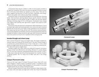 A fluorescent lamp requires a ballast in order to work properly. A ballast is
an electrical component that starts the lamp and regulates the electric power
flow to the lamp. Some ballasts can operate up to four lamps. There are two
types, magnetic and electronic, of which the latter is generally more energy-
efficient and quieter, and it reduces lamp flicker considerably.
Fluorescent lamps can be dimmed through the use of an electronic dimming
ballast. Most electronic dimming ballasts require specific dimmers. Dimming
range is typically 10 to 100 percent of light or better, with the best ballasts
allowing a dimming range of 0.5 to 100 percent. Fluorescent lamps change
color slightly when dimmed; their light tends to appear more purple at lower
output levels.
Fluorescent lamps are sensitive to temperature. Bulb temperature is critical
for proper light output, and lamps operated in very cold or very warm situations
generally do not give off as much light as when operated at room temperature.
Also, lamps may not start if they are too cold. The minimum starting tempera-
ture of a lamp depends on the ballast; minimum starting temperature ratings are
available for ballasts to help choose the right type. Most fluorescent lamps get
warm, but a person can touch one in operation without being burned.
Standard Straight and U-bent Lamps
Most common fluorescent lamps are straight tubes. The longest standard flu-
orescent lamps are 8' long and the shortest are 4". The most common length is
4', and the most common diameters are 5
⁄8" (T-5), 1" (T-8), and 1 1
⁄2" (T-12). U-bent
lamps are straight lamps that are manufactured in a U shape but otherwise per-
form about the same as straight lamps.
Standard straight and U-bent lamps are preferred for general illumination
because of their cost effectiveness and energy efficiency. In current designs,
the T-8 is the most commonly used general-purpose lamp, and the T-5 and T-
5 high-output lamps are becoming increasing popular for a number of specif-
ic lighting systems. The T-12 lamps are an older style that is less energy
efficient.
Compact Fluorescent Lamps
There are two major types of compact fluorescent lamps: those with screw
bases, designed to directly replace incandescent lamps in incandescent lamp
sockets, and those with plug-in bases designed to fit into sockets in luminaires
designed specifically for compact fluorescent lamps.
Because compact fluorescent lamps, like all fluorescent lamps, require a bal-
last, lamps with screw bases are larger and costlier than those for dedicated
Flourescent Lamps
Compact Flourescent Lamps
8 LIGHTING DESIGN BASICS
 