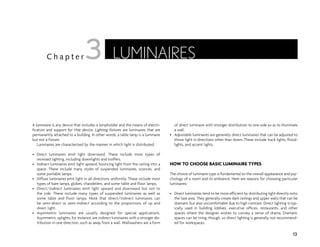 A luminaire is any device that includes a lampholder and the means of electri-
fication and support for that device. Lighting fixtures are luminaires that are
permanently attached to a building. In other words, a table lamp is a luminaire
but not a fixture.
Luminaires are characterized by the manner in which light is distributed:
• Direct luminaires emit light downward. These include most types of
recessed lighting, including downlights and troffers.
• Indirect luminaires emit light upward, bouncing light from the ceiling into a
space. These include many styles of suspended luminaires, sconces, and
some portable lamps.
• Diffuse luminaires emit light in all directions uniformly. These include most
types of bare lamps, globes, chandeliers, and some table and floor lamps.
• Direct/indirect luminaires emit light upward and downward but not to
the side. These include many types of suspended luminaires as well as
some table and floor lamps. Note that direct/indirect luminaires can
be semi-direct or semi-indirect according to the proportions of up and
down light.
• Asymmetric luminaires are usually designed for special applications.
Asymmetric uplights, for instance, are indirect luminaires with a stronger dis-
tribution in one direction, such as away from a wall. Wallwashers are a form
of direct luminaire with stronger distribution to one side so as to illuminate
a wall.
• Adjustable luminaires are generally direct luminaires that can be adjusted to
throw light in directions other than down. These include track lights, flood-
lights, and accent lights.
HOW TO CHOOSE BASIC LUMINAIRE TYPES
The choice of luminaire type is fundamental to the overall appearance and psy-
chology of a room and its ambience. Here are reasons for choosing particular
luminaires:
• Direct luminaires tend to be more efficient by distributing light directly onto
the task area. They generally create dark ceilings and upper walls that can be
dramatic but also uncomfortable due to high contrast. Direct lighting is typ-
ically used in building lobbies, executive offices, restaurants, and other
spaces where the designer wishes to convey a sense of drama. Dramatic
spaces can be tiring, though, so direct lighting is generally not recommend-
ed for workspaces.
13
C h a p t e r LUMINAIRES
3
 