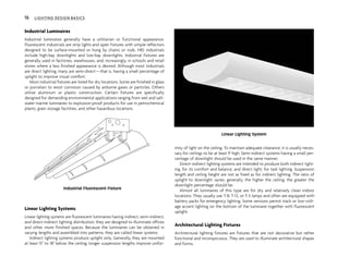 Industrial Luminaires
Industrial luminaires generally have a utilitarian or functional appearance.
Fluorescent industrials are strip lights and open fixtures with simple reflectors
designed to be surface-mounted or hung by chains or rods. HID industrials
include high-bay downlights and low-bay downlights. Industrial fixtures are
generally used in factories, warehouses, and, increasingly, in schools and retail
stores where a less finished appearance is desired. Although most industrials
are direct lighting, many are semi-direct—that is, having a small percentage of
uplight to improve visual comfort.
Most industrial fixtures are listed for dry locations. Some are finished in glass
or porcelain to resist corrosion caused by airborne gases or particles. Others
utilize aluminum or plastic construction. Certain fixtures are specifically
designed for demanding environmental applications ranging from wet and salt-
water marine luminaires to explosion-proof products for use in petrochemical
plants, grain storage facilities, and other hazardous locations.
Linear Lighting Systems
Linear lighting systems are fluorescent luminaires having indirect, semi-indirect,
and direct-indirect lighting distribution; they are designed to illuminate offices
and other more finished spaces. Because the luminaires can be obtained in
varying lengths and assembled into patterns, they are called linear systems.
Indirect lighting systems produce uplight only. Generally, they are mounted
at least 15" to 18" below the ceiling; longer suspension lengths improve unifor-
mity of light on the ceiling. To maintain adequate clearance, it is usually neces-
sary for ceilings to be at least 9' high. Semi-indirect systems having a small per-
centage of downlight should be used in the same manner.
Direct-indirect lighting systems are intended to produce both indirect light-
ing, for its comfort and balance, and direct light, for task lighting. Suspension
length and ceiling height are not as fixed as for indirect lighting. The ratio of
uplight to downlight varies; generally, the higher the ceiling, the greater the
downlight percentage should be.
Almost all luminaires of this type are for dry and relatively clean indoor
locations. They usually use T-8, T-12, or T-5 lamps and often are equipped with
battery packs for emergency lighting. Some versions permit track or low-volt-
age accent lighting on the bottom of the luminaire together with fluorescent
uplight.
Architectural Lighting Fixtures
Architectural lighting fixtures are fixtures that are not decorative but rather
functional and inconspicuous. They are used to illuminate architectural shapes
and forms.
16 LIGHTING DESIGN BASICS
Industrial Fluorescent Fixture
Linear Lighting System
 