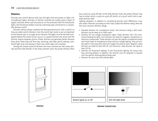 Dimmers
Dimmers are control devices that vary the light level and power to lights. For
incandescent lights, dimmers or dimmer switches are usually used in place of
regular switches, either wall-mounted or on the luminaire itself. For fluorescent
lights, the fluorescent ballast must be a dimming type connected to a compat-
ible dimmer switch.
Dimmers almost always combine the dimming electronics with a switch, so
they are really switch-dimmers. How the switch part works is just as important
as the dimmer part. In a single-action dimmer, the lights must be dimmed com-
pletely before the switch action occurs. In a preset dimmer, the switch and the
dimmer require separate actions. Preset dimmers are generally better because
they allow three-way and four-way switching, and they permit setting a pre-
ferred light level and leaving it there even when lights are switched.
Among the several styles of dimmer, the most common are the rotary dim-
mer and the slide dimmer. In the rotary dimmer style, the preset dimmer often
has a push-on, push-off dial. In the slide dimmer style, the preset dimmer may
have a rocker switch, a push-on, push-off switch, or a touch switch with a sep-
arate dimmer slide.
Lighting designers, in addition to considering dimmer style differences, must
also select dimmers according to their load, called the dimmer rating. Here are
the most common dimmer ratings.
• Standard dimmers for incandescent lamps. The minimum rating is 600 watts;
dimmers can be rated up to 2000 watts.
• Dimmers for low-voltage incandescent lights. These dimmers “dim” the trans-
former feeding the lights. Such dimmers are rated for magnetic transformers or
electronic transformers. These dimmers can also dim regular incandescent lamps
and mixed loads of incandescent lamps and low-voltage lighting. They are usu-
ally rated in volt-amps (VA), which are roughly the same as watts. Magnetic-rated
dimmers are rated at least 600 VA; and electronic rated dimmers are rated at
least 325 VA.
• Dimmers for fluorescent lighting. To dim fluorescent lighting, the lamps must
have dimming ballasts. In addition, the dimmer must be designed to operate
with the specific dimming ballast being used.
• Dimmers for neon and cold cathode lights.
28 LIGHTING DESIGN BASICS
Switch lights on or off Dim the light level
Dimmer Dimmer Control Icon
 