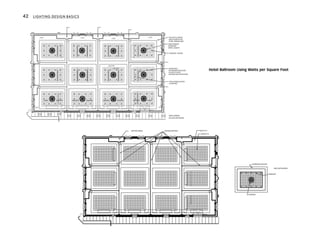 42 LIGHTING DESIGN BASICS
Hotel Ballroom Using Watts per Square Foot
 