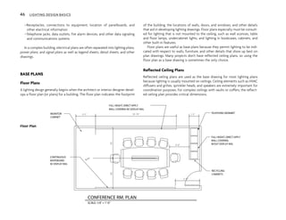 –Receptacles, connections to equipment, location of panelboards, and
other electrical information
–Telephone jacks, data outlets, fire alarm devices, and other data signaling
and communications systems
In a complex building, electrical plans are often separated into lighting plans,
power plans, and signal plans as well as legend sheets, detail sheets, and other
drawings.
BASE PLANS
Floor Plans
A lighting design generally begins when the architect or interior designer devel-
ops a floor plan (or plans) for a building. The floor plan indicates the footprint
of the building, the locations of walls, doors, and windows, and other details
that aid in developing lighting drawings. Floor plans especially must be consult-
ed for lighting that is not mounted to the ceiling, such as wall sconces, table
and floor lamps, undercabinet lights, and lighting in bookcases, cabinets, and
other built-in features.
Floor plans are useful as base plans because they permit lighting to be indi-
cated with respect to walls, furniture, and other details that show up best on
plan drawings. Many projects don’t have reflected ceiling plans, so using the
floor plan as a base drawing is sometimes the only choice.
Reflected Ceiling Plans
Reflected ceiling plans are used as the base drawing for most lighting plans
because lighting is usually mounted on ceilings. Ceiling elements such as HVAC
diffusers and grilles, sprinkler heads, and speakers are extremely important for
coordination purposes. For complex ceilings with vaults or coffers, the reflect-
ed ceiling plan provides critical dimensions.
46 LIGHTING DESIGN BASICS
C
L
L
EQ
EQ
2'-2"
4'-0"
CABINETS
RECYCLING
MONITOR
W/ DISPLAY RAIL
CONTINUOUS
WHITEBOARD
CABINET
FULL HEIGHT, DIRECT APPLY
WALL COVERING W/ DISPLAY RAIL
TELEPHONE GROMMET
FULL HEIGHT, DIRECT APPLY
WALL COVERING
W/OUT DISPLAY RAIL
5'-0"
4'-0"
SCALE: 1/4" = 1'-0"
CONFERENCE RM. PLAN
16'-74"
Floor Plan
 