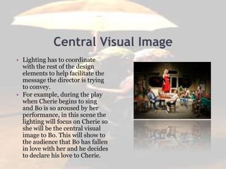 Central Visual Image
• Lighting has to coordinate
with the rest of the design
elements to help facilitate the
message the director is trying
to convey.
• For example, during the play
when Cherie begins to sing
and Bo is so aroused by her
performance, in this scene the
lighting will focus on Cherie so
she will be the central visual
image to Bo. This will show to
the audience that Bo has fallen
in love with her and he decides
to declare his love to Cherie.

 