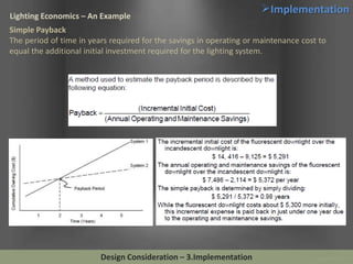 Lighting Economics – An Example

Implementation

Simple Payback
The period of time in years required for the savings in o...