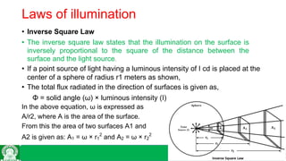 Luminous R2 CONCEPT OF LIGHTING DESIGN LECTURE NOTE.doc