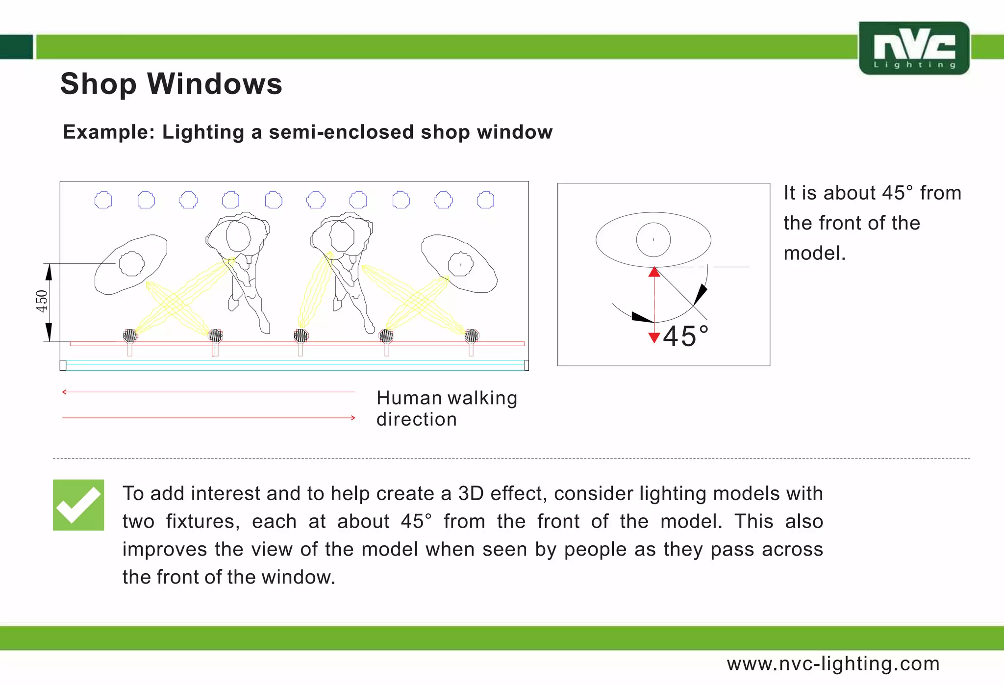 Window Light Reference Lighting Design of Shop Windows -Writed by NVC Lighting | PPT