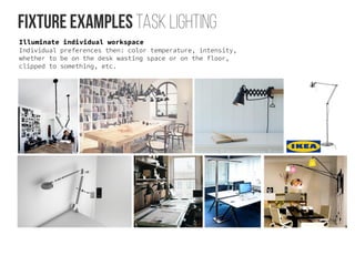 Fixture examples Task Lighting
Illuminate individual workspace
Individual preferences then: color temperature, intensity,
whether to be on the desk wasting space or on the floor,
clipped to something, etc.
 