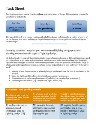 Task Sheet
As a lighting designer, research at least three genres, in terms of design differences and explore the
use of colour and effects.
This aim of this task is to enable you to develop lighting design techniques for a variety of genres of
the performing arts. Ideas and designs / specials seen today can be adapted and used within your
future designs.
Learning outcome 1 requires you to understand lighting design practices,
showing conventions for types of lighting design.
“At distinction level, you will describe in detail a range of designs, looking at different techniques used
to create effects, to set mood and atmosphere and show clear understanding of key light, backlight,
top, front and side light and where and when they could be used, and potential colours for a range of
effects, and lantern positions. Colour and effects should be justified as to how and where it should be
used.”
1. Identify at least five examples of where lighting is used to enhance the overall aesthetics of the
product.
2. Name the lights used to achieve the overall appearance / atmostphere
3. Discuss the mood and atmosphere created (including the use of colour / semiotics)
4. Discuss specials & effects (e.g. lamp shades, lights on flex etc)
Assessment and grading criteria
To achieve a pass grade the
evidence must show that the
learner is able to:
To achieve a merit grade the
evidence must show that, in
addition to the pass criteria,
the learner is able to:
To achieve a distinction grade
the evidence must show that, in
addition to the pass and merit
criteria, the learner is able to:
P1 outline alternative
approaches and
techniques used in
lighting design [IE]
M1 describe the main
alternative approaches
and techniques used in
lighting design
D1 explain the alternative
approaches and a wide
range of techniques used
in lighting design
Genre One
Lighting for Shops &
Displays
Genre Two
Art (Gallery)
Genre Three
Circus
 