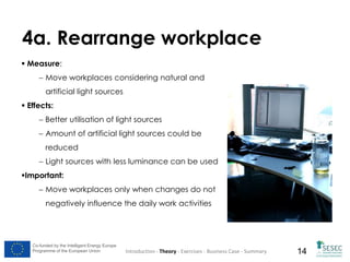 4a. Rearrange workplace
 Measure:
 Move workplaces considering natural and
artificial light sources
 Effects:

 Better utilisation of light sources
 Amount of artificial light sources could be
reduced
 Light sources with less luminance can be used

Important:
 Move workplaces only when changes do not
negatively influence the daily work activities

Co-funded by the Intelligent Energy Europe
Programme of the European Union

Introduction - Theory - Exercises - Business Case - Summary

14

 