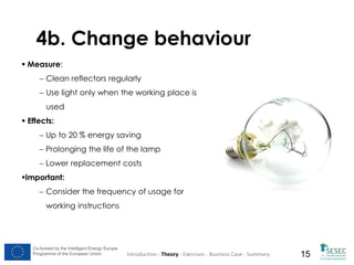 4b. Change behaviour
 Measure:
 Clean reflectors regularly
 Use light only when the working place is
used

 Effects:
 Up to 20 % energy saving
 Prolonging the life of the lamp
 Lower replacement costs

Important:
 Consider the frequency of usage for
working instructions

Co-funded by the Intelligent Energy Europe
Programme of the European Union

Introduction - Theory - Exercises - Business Case - Summary

15

 