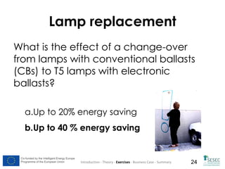 Lamp replacement
What is the effect of a change-over
from lamps with conventional ballasts
(CBs) to T5 lamps with electronic
ballasts?
a.Up to 20% energy saving
b.Up to 40 % energy saving

Co-funded by the Intelligent Energy Europe
Programme of the European Union

Introduction - Theory - Exercises - Business Case - Summary

24

 