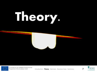 Co-funded by the Intelligent Energy Europe
Programme of the European Union

Introduction - Theory - Exercises - Business Case - Summary

7

 
