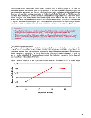 Key points:
• Feed efficiency is improved with decreasing daylength (longer night periods); the best feed ef-
ficiency occurred when broilers were given 14 hours of light regardless of market age.
• This improvement in feed efficiency is not due to differences in body-weight gain but may be due
to reduced maintenance requirements as a result of the lower metabolism that occurs during
darkness.
 